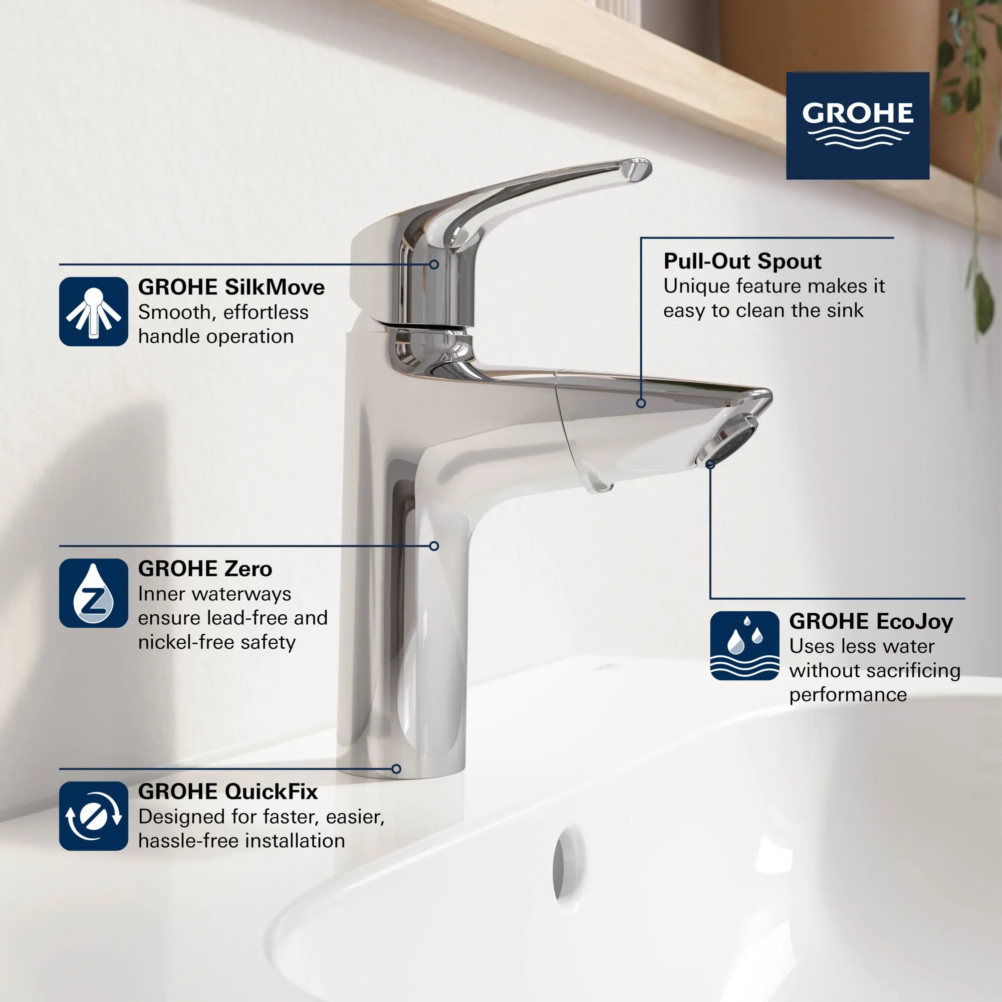ROBINET DE SALLE DE BAINS AMOVIBLE MONOTROU À POIGNÉE UNIQUE DE TAILLE MOYENNE, 4,5 L/MIN (1,2 GPM) // CHROME STARLIGHT GROHE // 68847_GROHE_Eurosmart_Bath_Single_Handle_Faucets_23991_3_Infographics_1_0_CDNwebp.webp