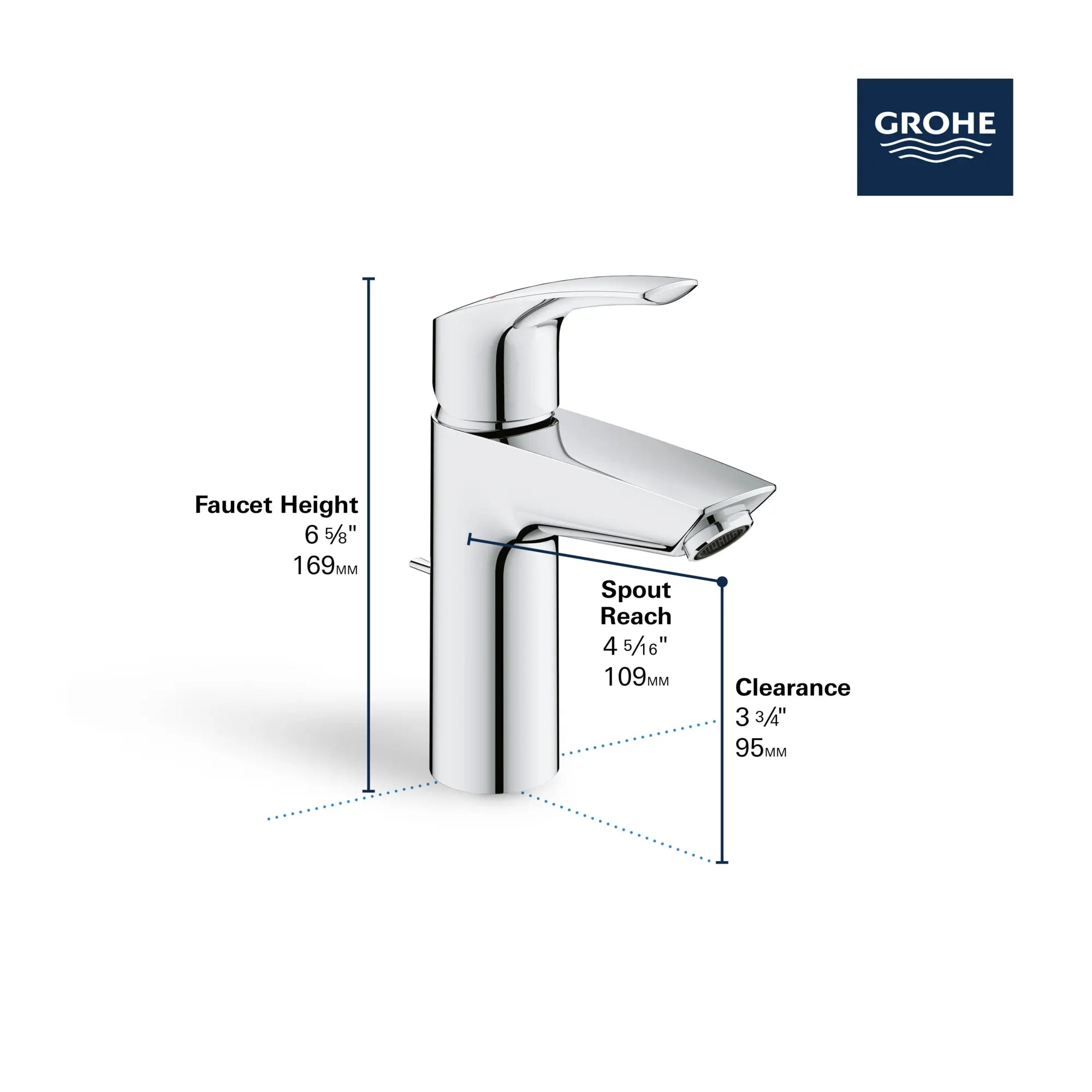 Robinet monotrou // CHROME STARLIGHT GROHE // 68853_GROHE_Eurosmart_Bath_Single_Handle_Faucets_32642_32643_3_Infographics_2_0_CDNwebp.webp