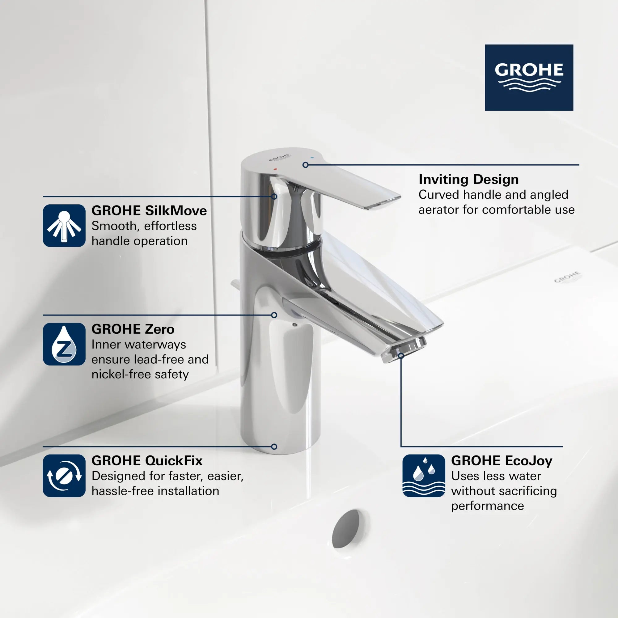 Robinet monotrou // CHROME STARLIGHT GROHE // 68856_GROHE_Eurosmart_Bath_Single_Handle_Faucets_32642_3_32643_3_Infographics_1_0_CDNwebp.webp
