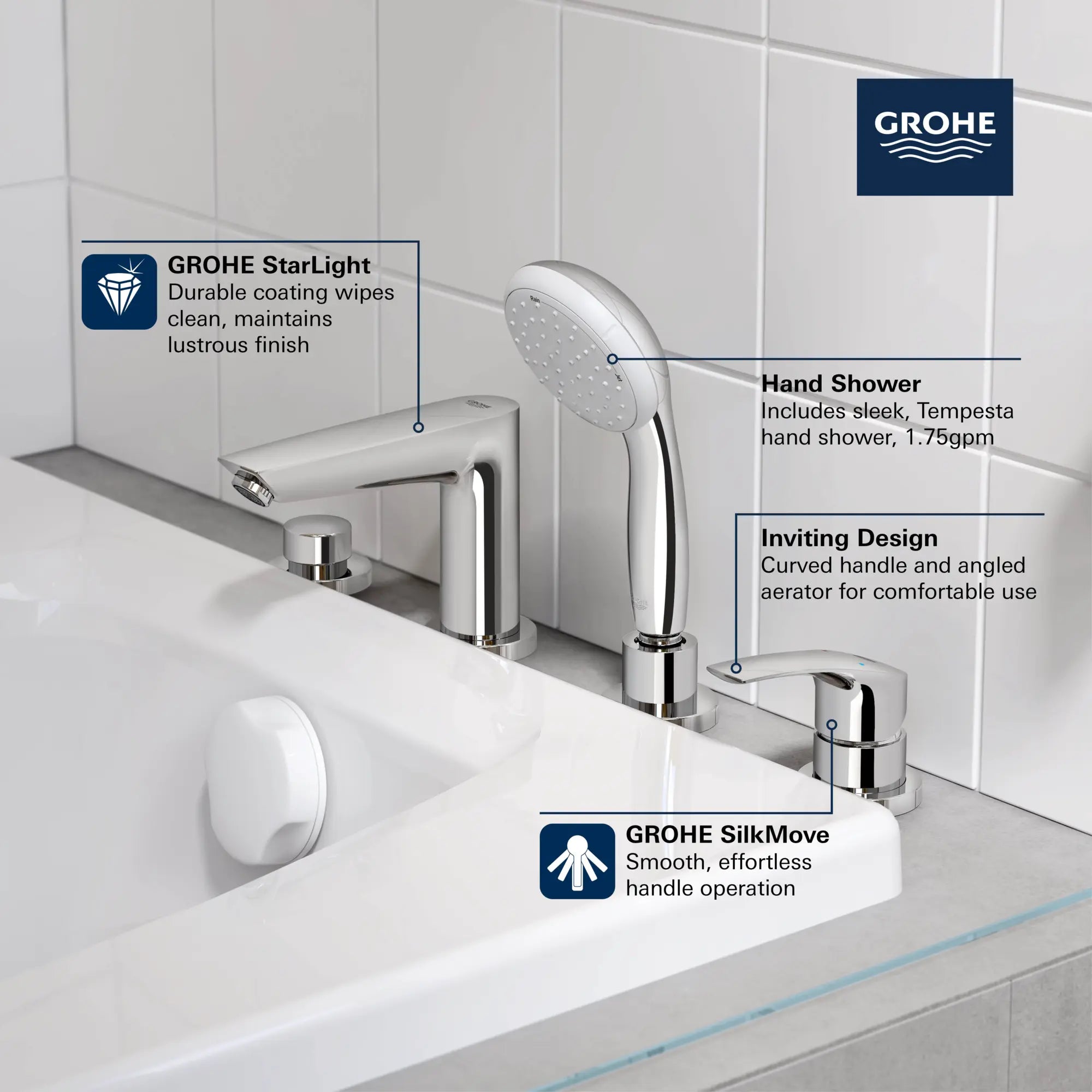 Robinet de baignoire Roman sur tablier à 4 trous, à levier unique et à douchette de 1,75 GPM // CHROME STARLIGHT GROHE // 68862_GROHE_Eurosmart_Bath_Tub_Filler_25245_3_Infographics_1_0_CDNwebp.webp