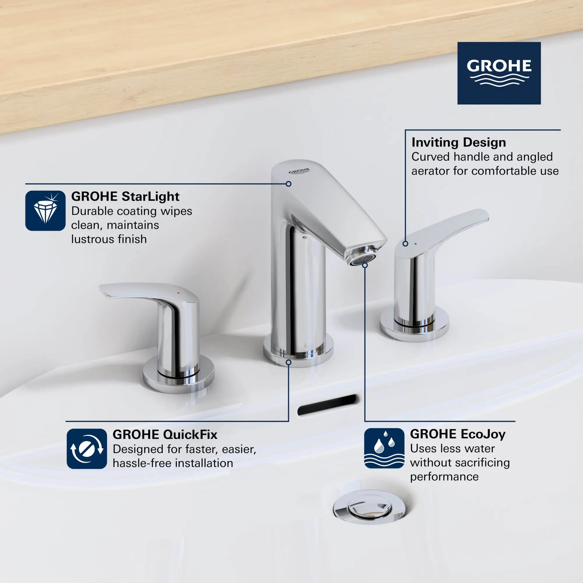 Robinet de salle de bains à deux poignées espacées de 8 po, taille P, 4,5 L/min (1,2 gpm) // CHROME STARLIGHT GROHE // 68866_GROHE_Eurosmart_Bath_Widespread_Faucet_20294_3_Infographics_1_0_CDNwebp.webp