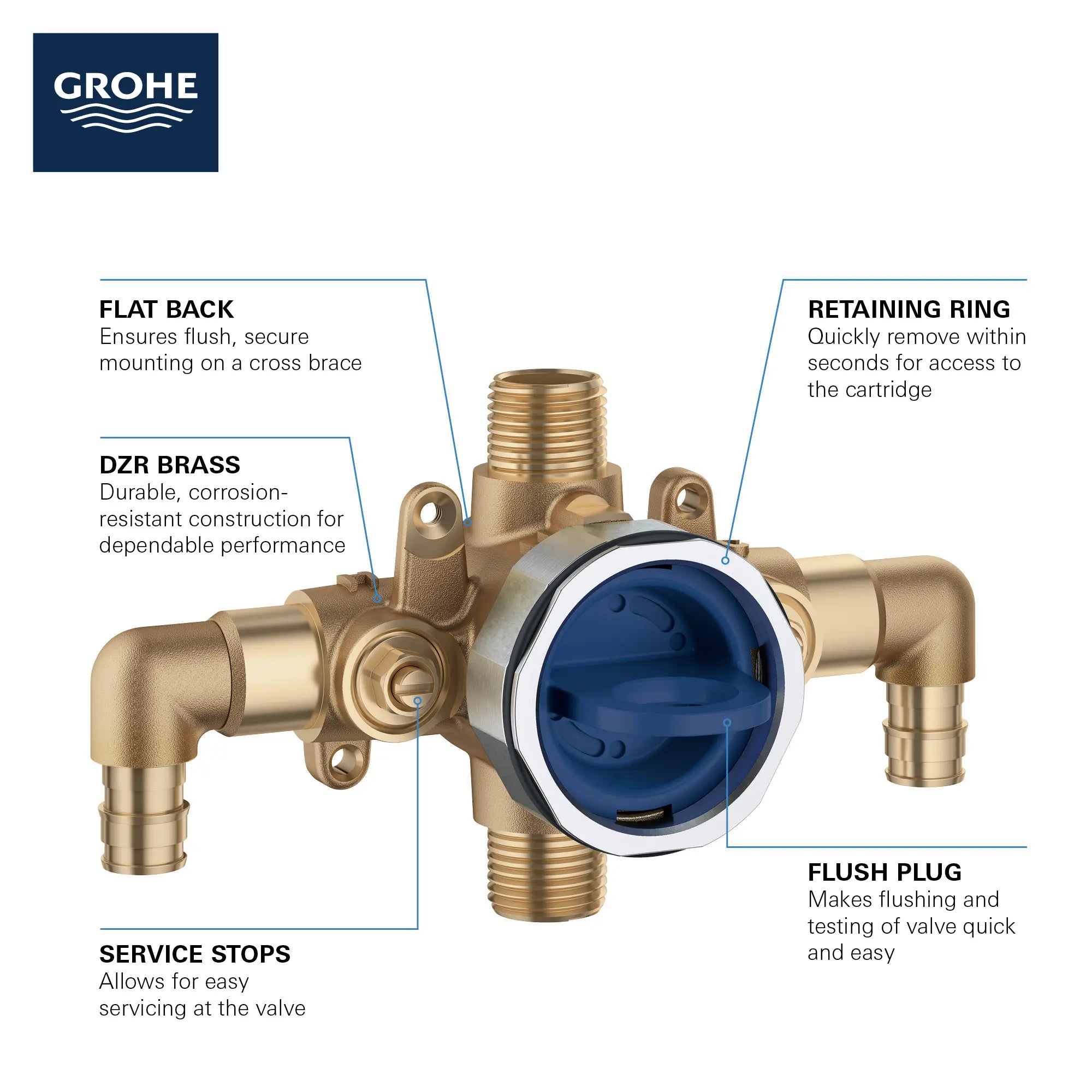 Robinet brut à pression équilibrée // SANS FINI // 68903_GROHE_GrohSafe_3.0_35116000_Infographic_1_0_CDNwebp.webp