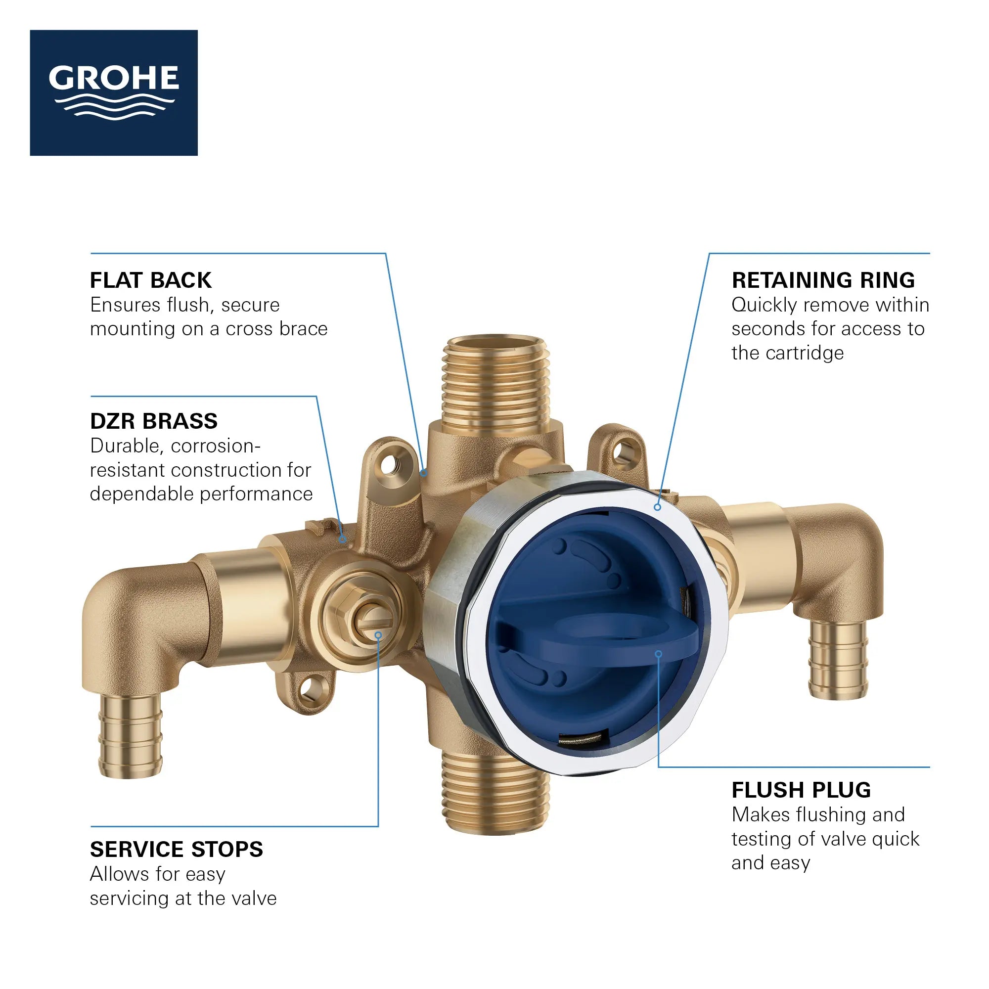 Robinet brut à pression équilibrée // SANS FINI // 68906_GROHE_GrohSafe_3.0_35115000_Infographic_1_0_CDNwebp.webp