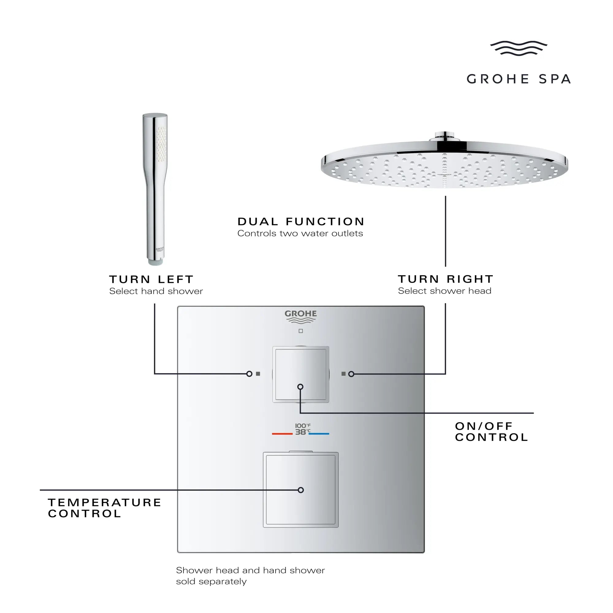 Garniture de valve thermostatique à fonction double, 2 poignées // CHROME STARLIGHT GROHE // 68964_GrohTherm_Infographic_24158_0002_APR2026_1_CDNwebp.webp