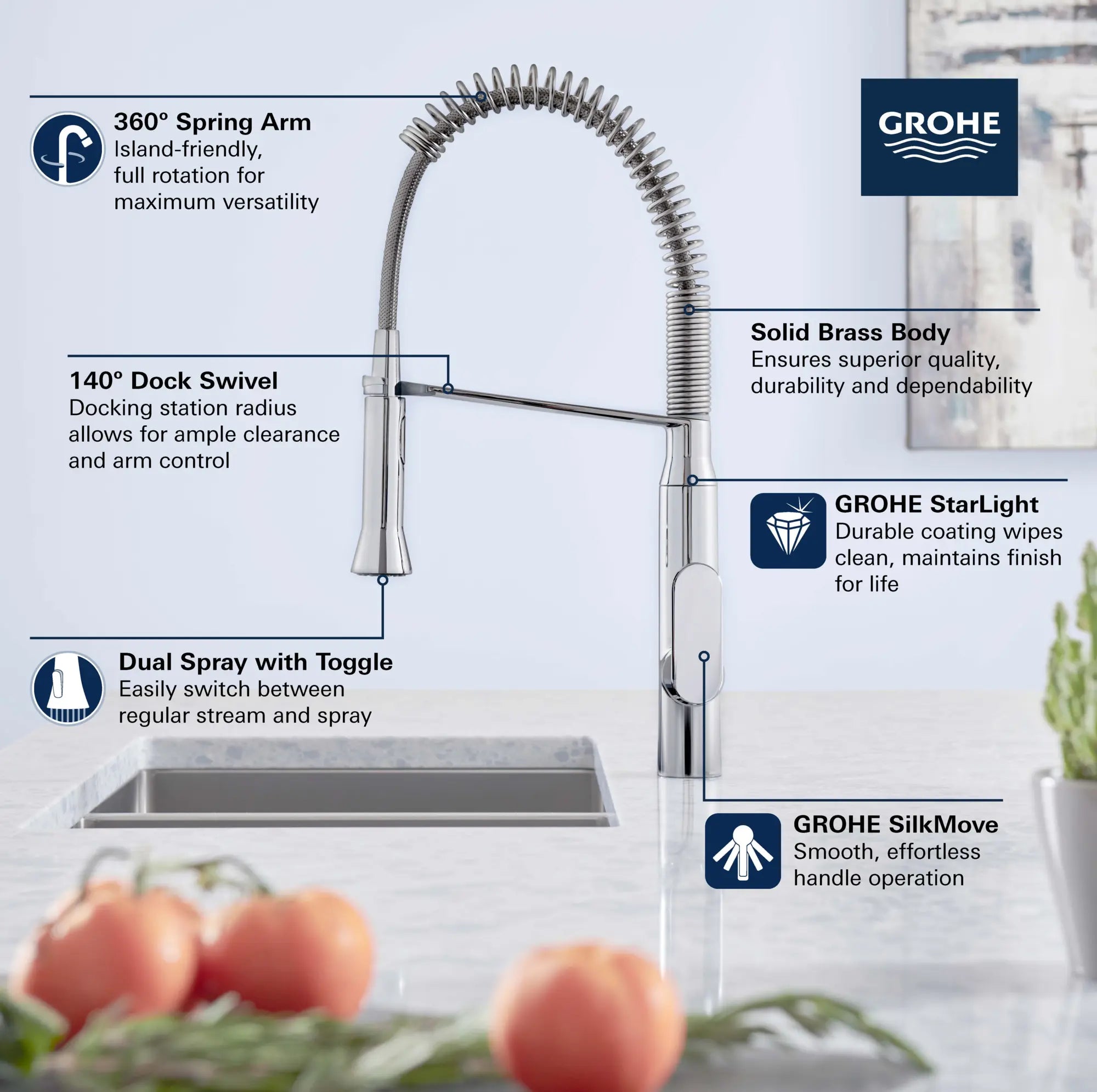 Robinet de cuisine moyen à poignée simple, semi-pro, à jet double, 6,6 L/min (1,75 gpm) // CHROME STARLIGHT GROHE // 68972_GROHE_K7_SemiPro_Kitchen_Faucet_31380_0_Infographics_1_0_CDNwebp.webp