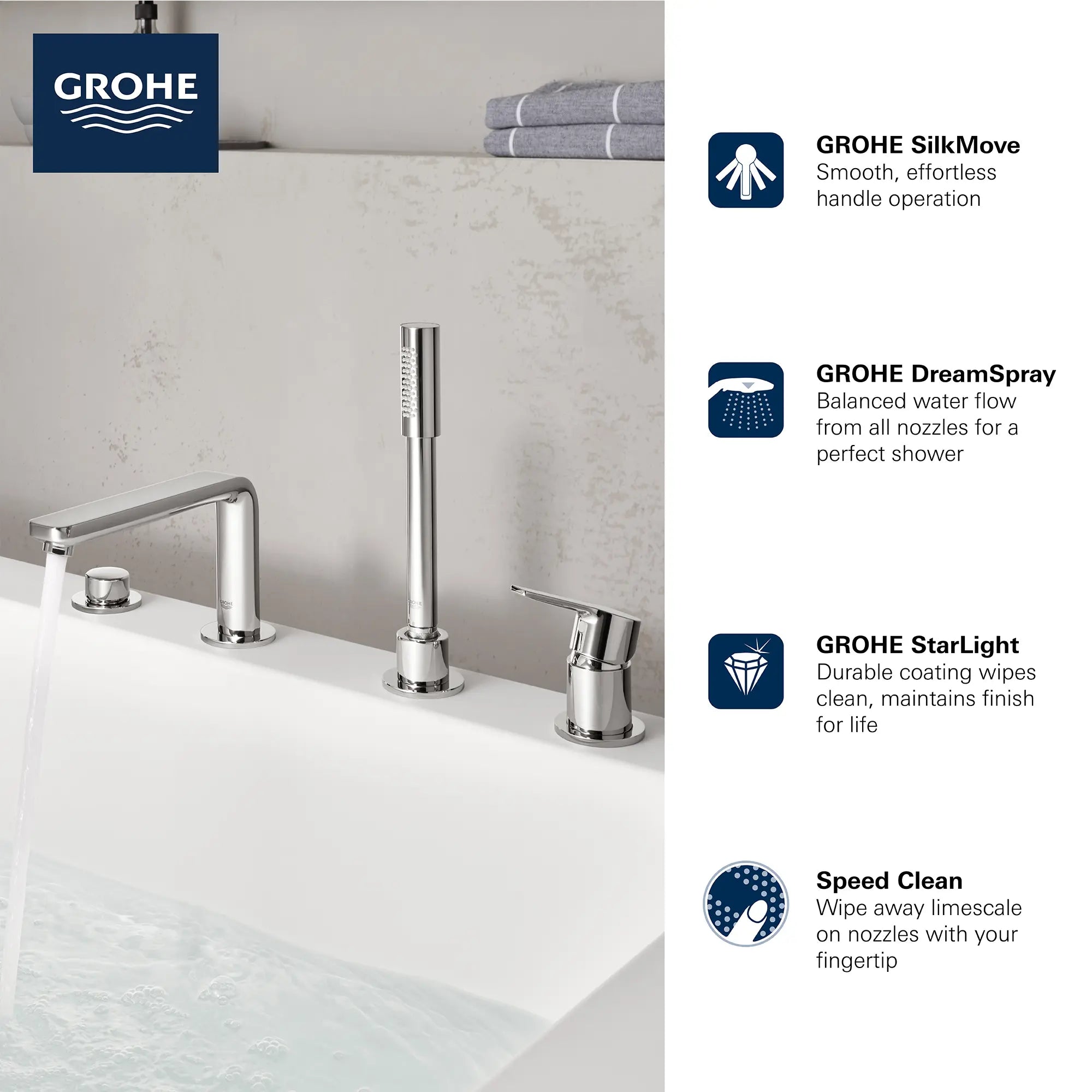Robinet de baignoire romaine, 4 trous, à poignée simple, à montage sur tablier avec douchette 6,6 L/min (1,75 gpm) // CHROME STARLIGHT GROHE // 68977_2019_GROHE_Lineare_19577001_Infographic_0_CDNwebp.webp