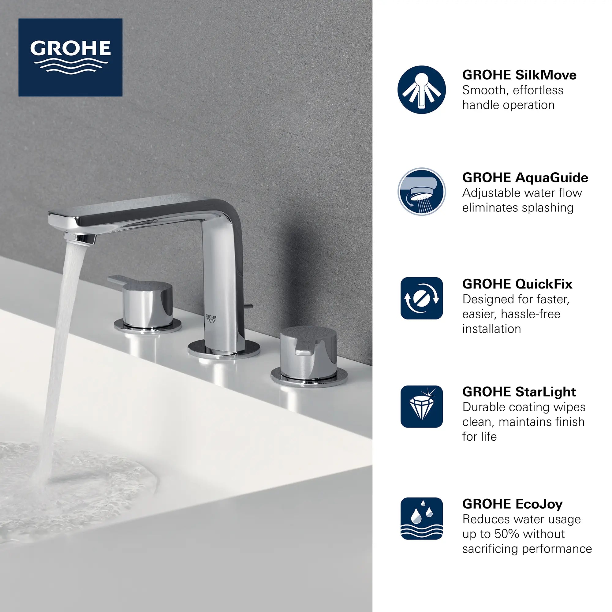 Lineare Robinet de salle de bains à deux poignées espacées de 8 po, taille M, 4,5 L/min (1,2 gpm) // CHROME STARLIGHT GROHE // 68980_2019_GROHE_Lineare_2057800A_Infographic_0_CDNwebp.webp