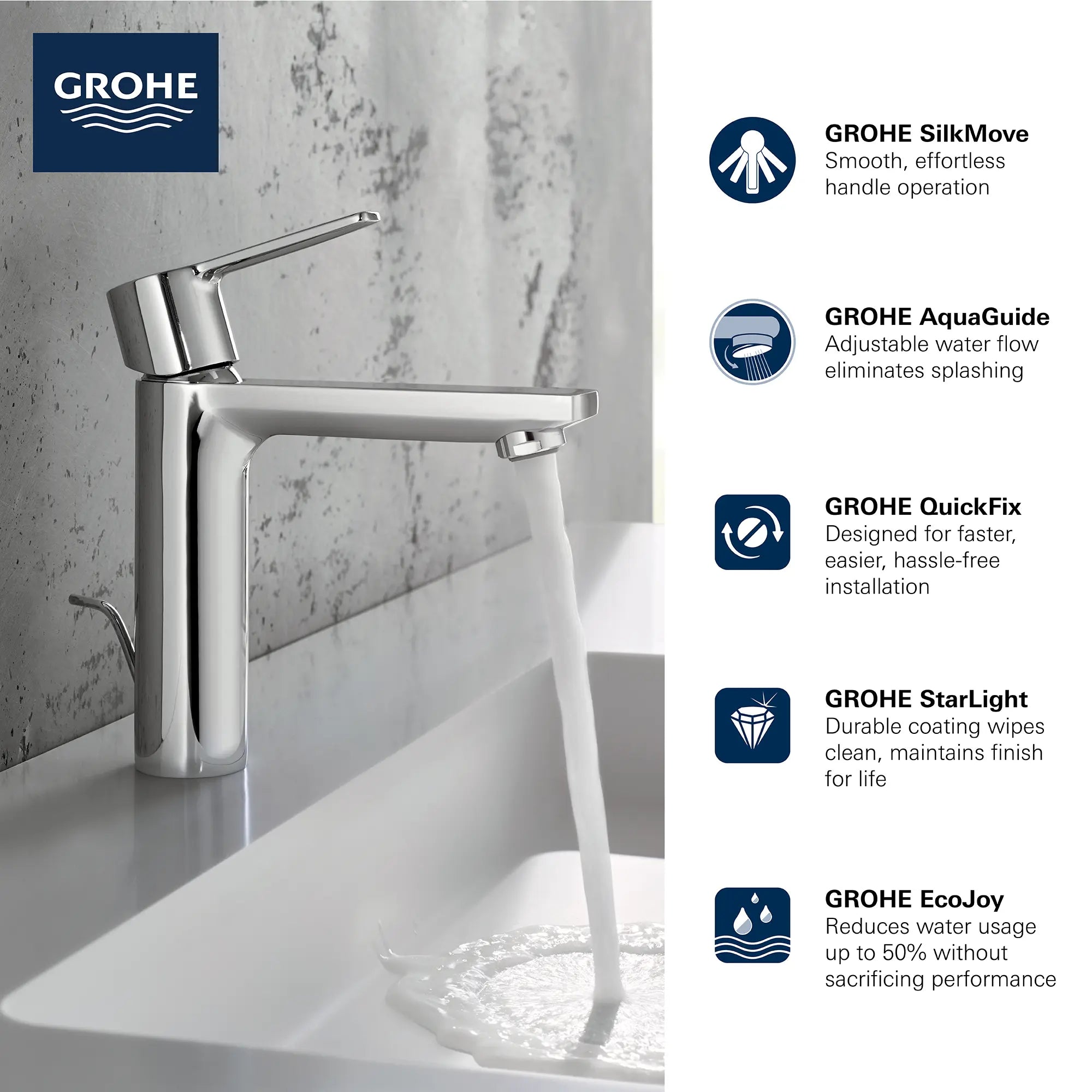 Lineare Robinet monotrou pour salle de bain, à poignée simple, taille P, 4,5 L/min (1,2 gpm) // CHROME STARLIGHT GROHE // 68988_2019_GROHE_Lineare_2379400A_Infographic_0_CDNwebp.webp