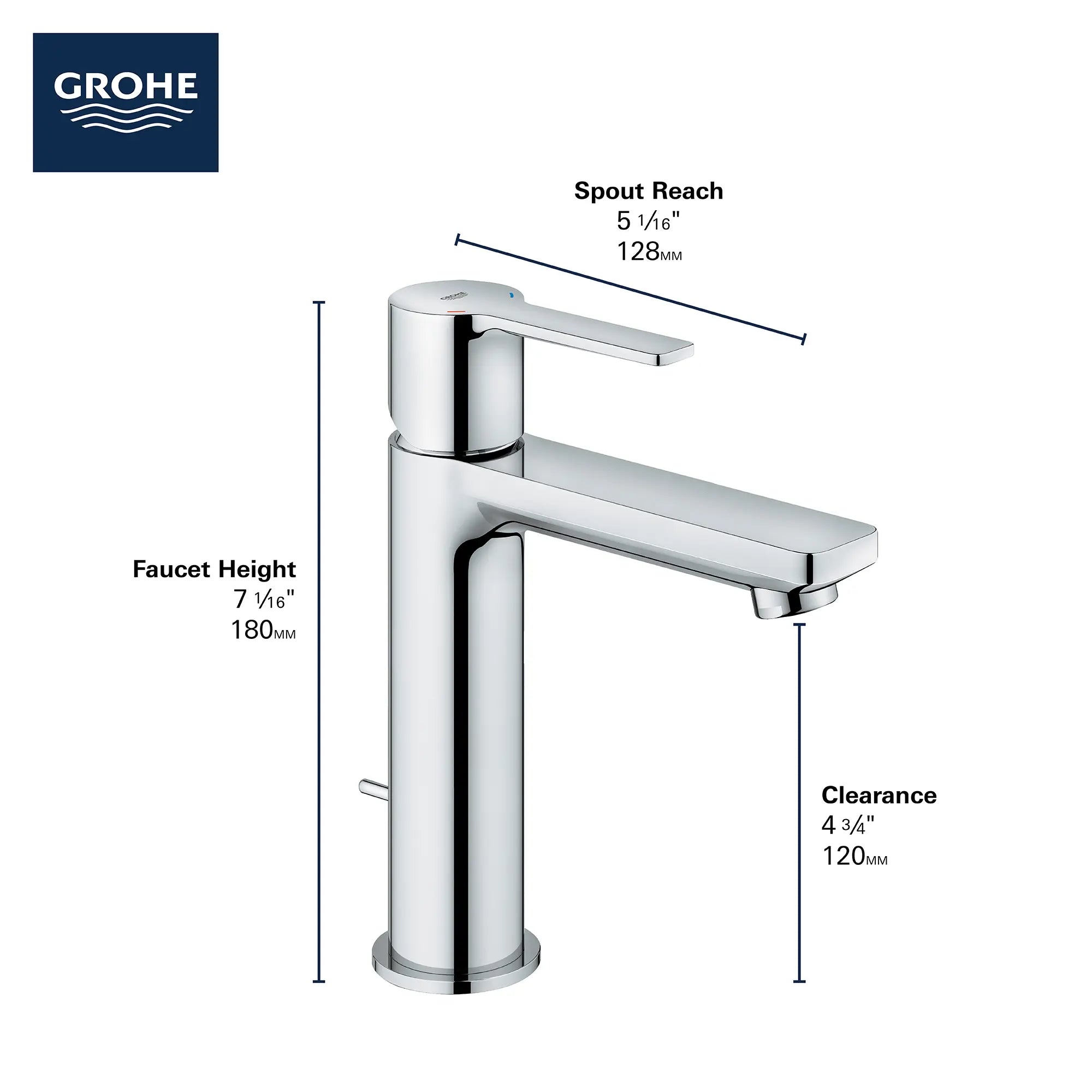 Lineare Robinet monotrou pour salle de bain, à poignée simple, taille P, 4,5 L/min (1,2 gpm) // CHROME STARLIGHT GROHE // 68989_2019_GROHE_Lineare_2379400A_Infographic_1_0_CDNwebp.webp