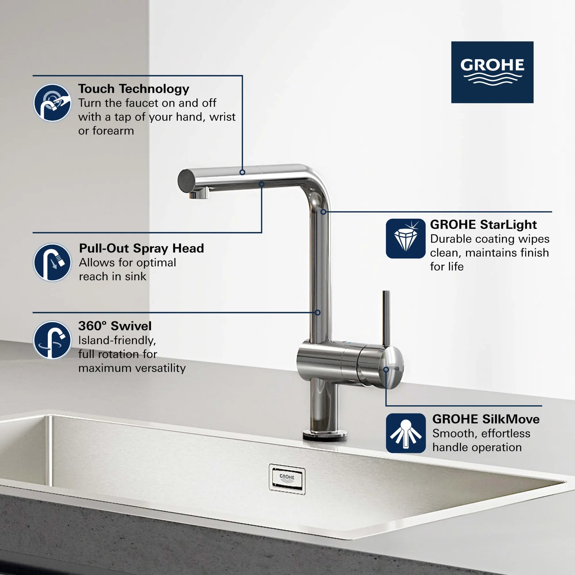 Robinet tactile à douchette rétractable, jet simple // CHROME STARLIGHT GROHE // 69003_GROHE_Minta_Kitchen_Faucet_30218_1_Infographics_1_CDNwebp.webp