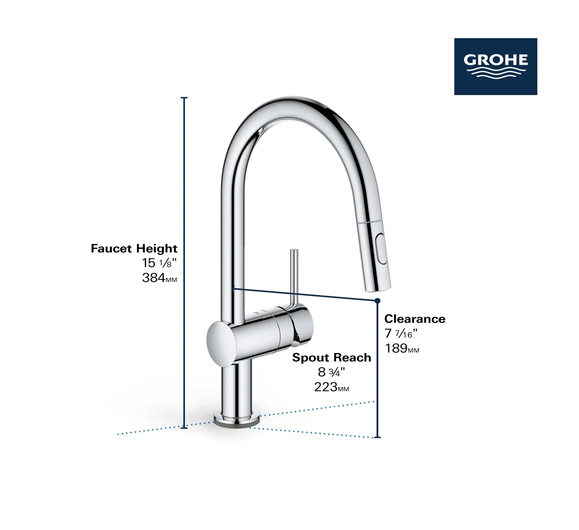 Robinet tactile à douchette rétractable double jet // CHROME STARLIGHT GROHE // 69012_GROHE_Minta_Kitchen_Faucet_31359_2_Infographics_2_0_CDNwebp.webp
