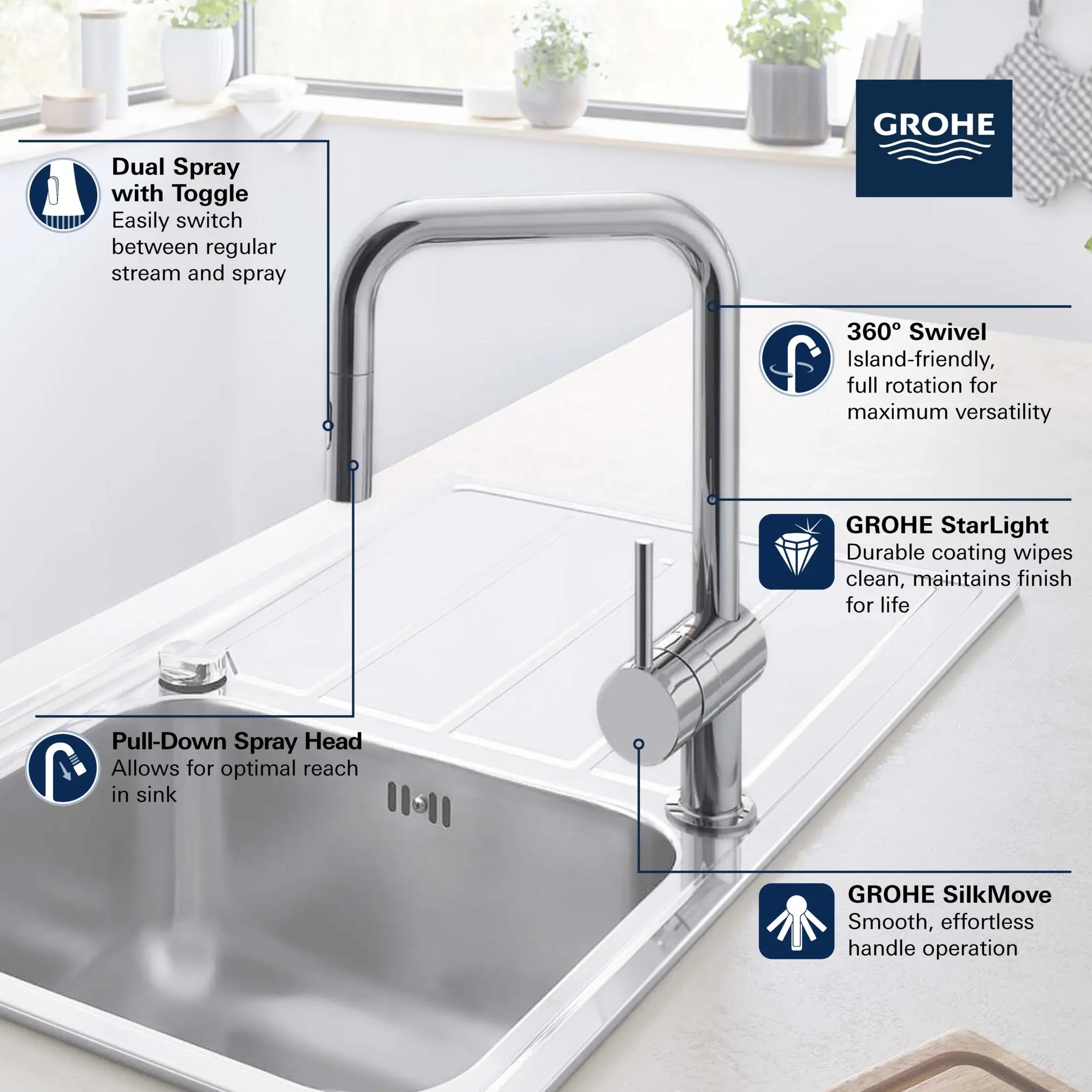 Robinet de cusine rétractable à poignée simple et double jet 6,6 L/min (1,75 gpm)  // CHROME STARLIGHT GROHE // 69017_GROHE_Minta_Kitchen_Faucet_32319_3_Infographics_1_0_CDNwebp.webp
