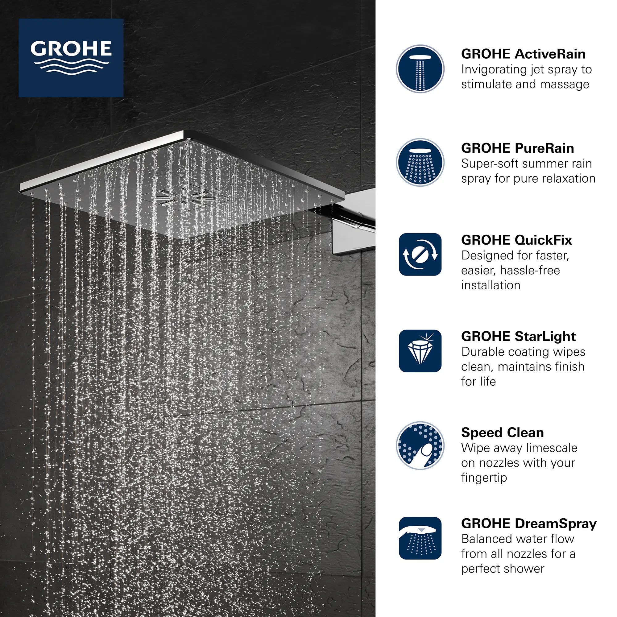 Ensemble de pomme de douche 310, 12 po - 2 jets, 6,6 L/min (1,75 gpm) // CHROME STARLIGHT GROHE // 69057_2019_GROHE_Rainshower_SmartActive_26504000_Infographic_1_0_CDNwebp.webp