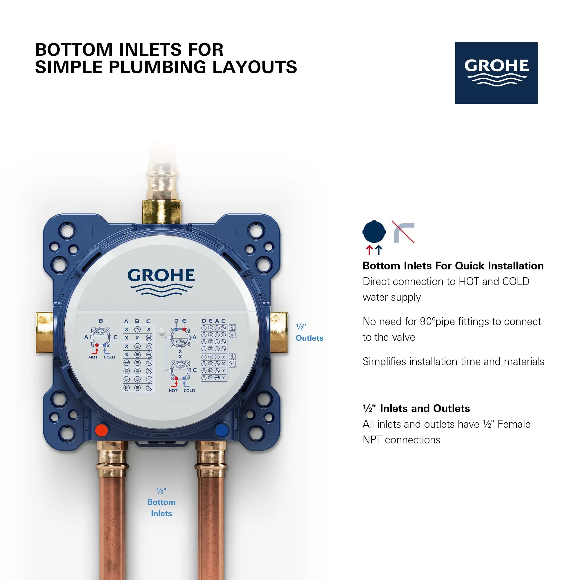 GrohTherm Rapido SmartBox 35 601 000 168 Corps d'encastrement universel // SANS FINI // 69066_GROHE_Rapido_SmartBox_35601000_Info_3_0_CDNwebp.webp