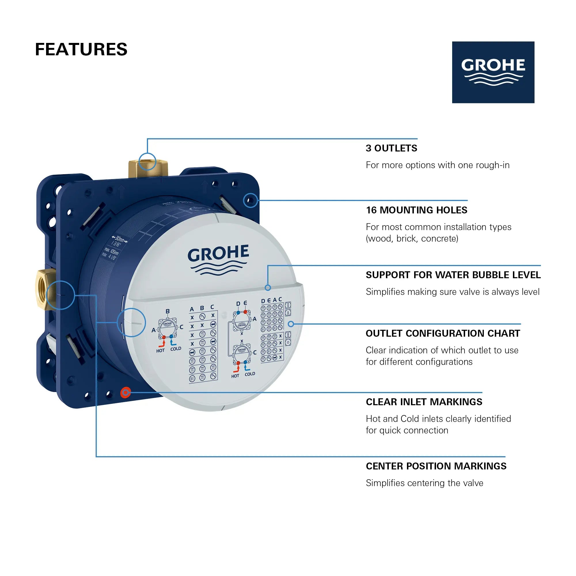 GrohTherm Rapido SmartBox 35 601 000 168 Corps d'encastrement universel // SANS FINI // 69067_GROHE_Rapido_SmartBox_35601000_Info_1_0_CDNwebp.webp