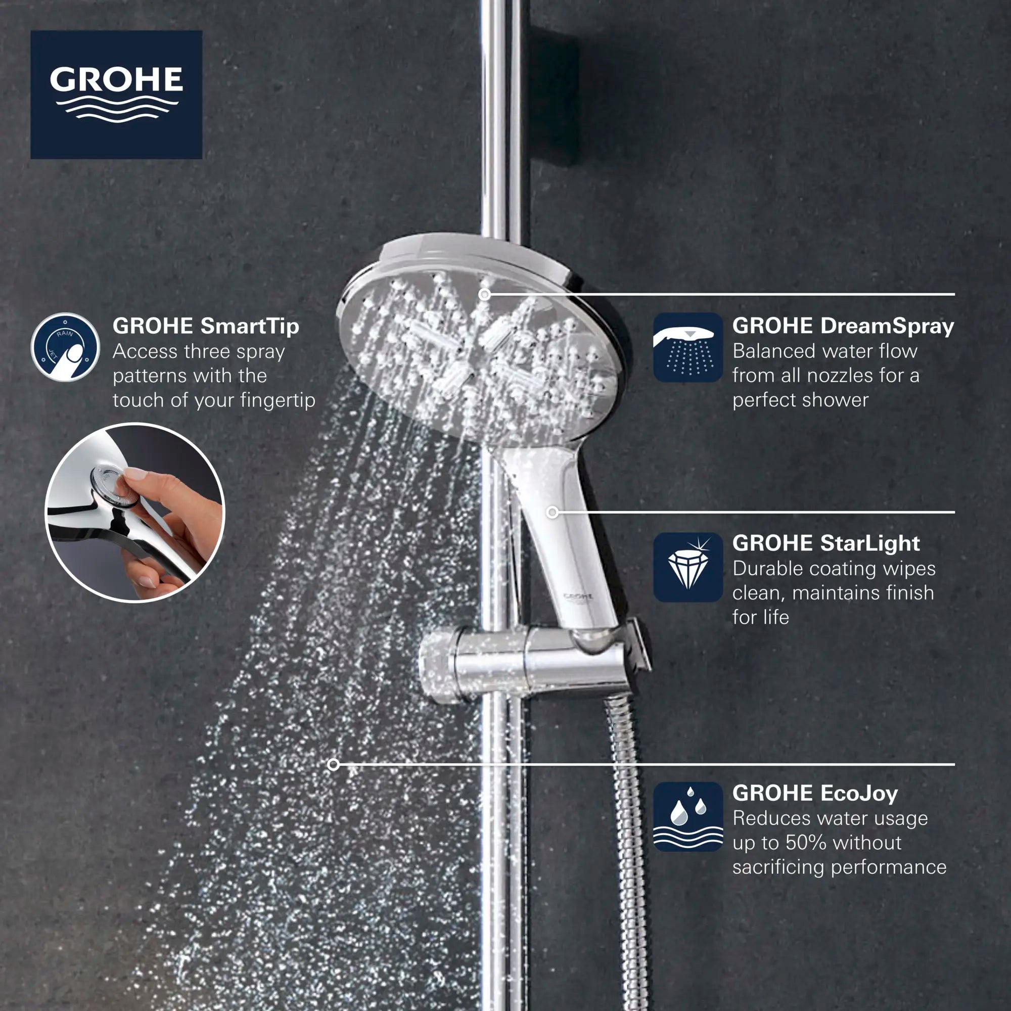 Douchette - 3 jets d’aspersion, 6,6 L/min (1,75 gpm) // NICKEL POLI  INFINITYFINISH // 69107_GROHE_Info_SmartActive_HandShower_26545_F1_0_CDNwebp.webp