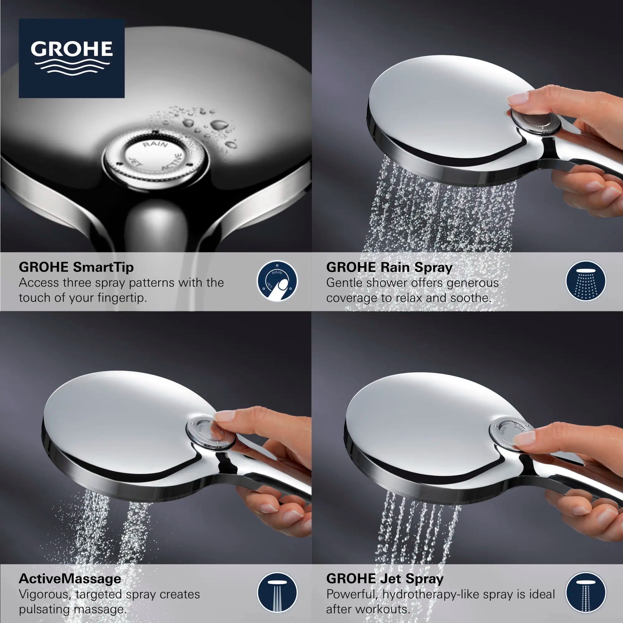 Douchette - 3 jets, 6,6 L/min (1,75 gpm) // CHROME STARLIGHT GROHE // 69111_GROHE_Info_SmartActive_HandShower_26552_26545_F1_0_CDNwebp.webp