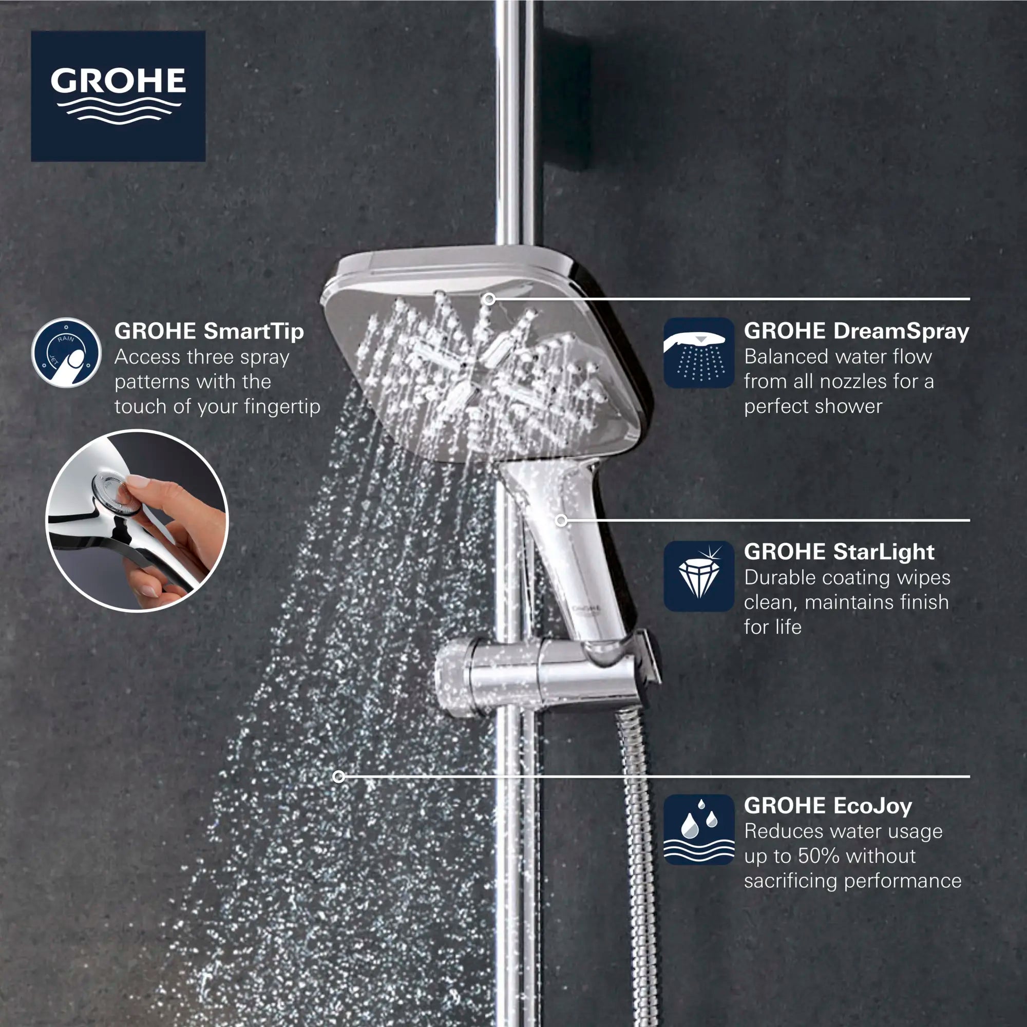 Douchette - 3 jets, 6,6 L/min (1,75 gpm) // CHROME STARLIGHT GROHE // 69112_GROHE_Info_SmartActive_HandShower_26552_F1_0_CDNwebp.webp
