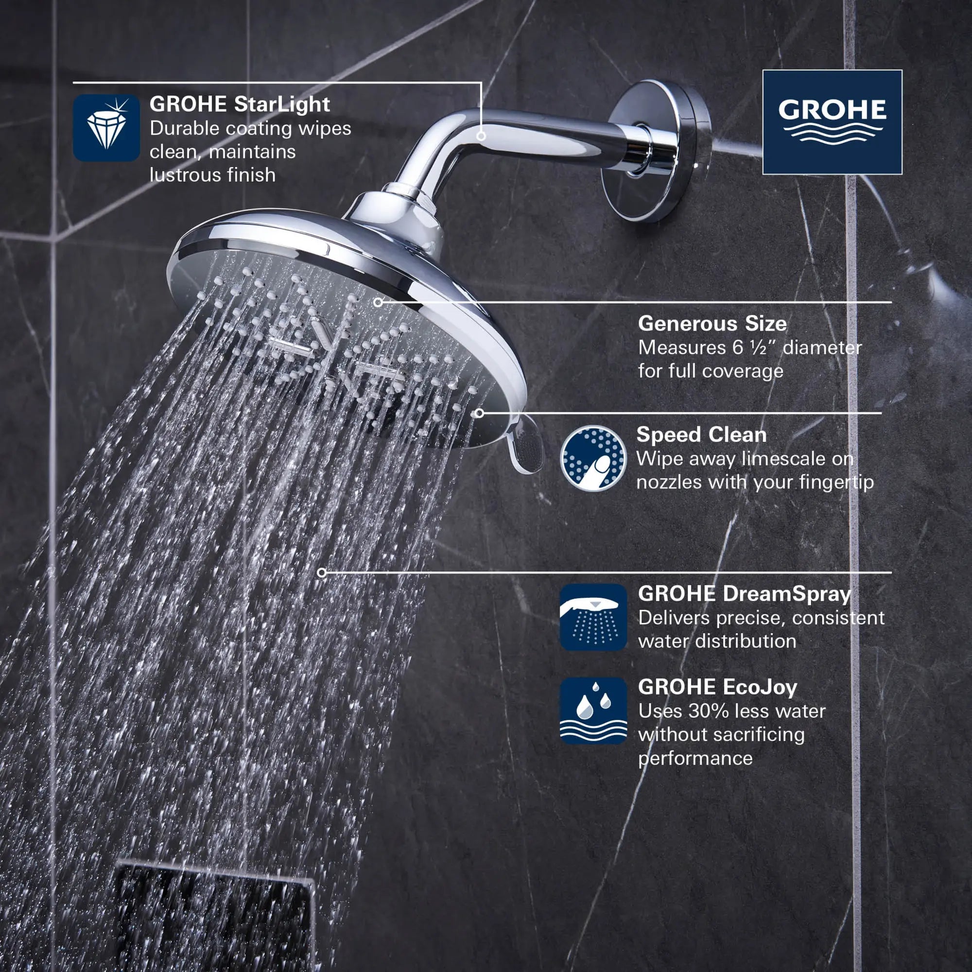Pomme de douche de  6-½ po - 3 jets, 1,75 gpm // CHROME STARLIGHT GROHE // 69123_GROHE_SmartActive_Round_ShowerHead_26789_0_Infographics_1_0_CDNwebp.webp