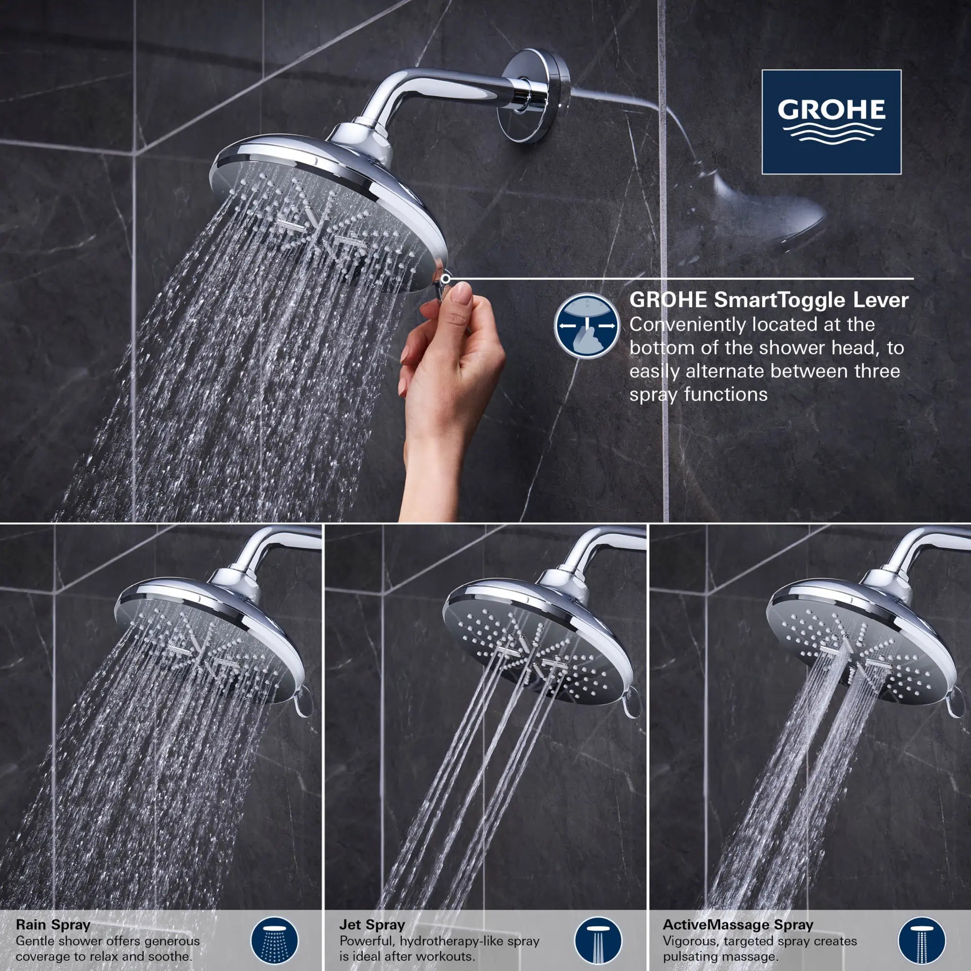 Pomme de douche de  6-½ po - 3 jets, 1,75 gpm // CHROME STARLIGHT GROHE // 69128_GROHE_SmartActive_Round_ShowerHead_26789_0_Infographics_3_0_CDNwebp.webp