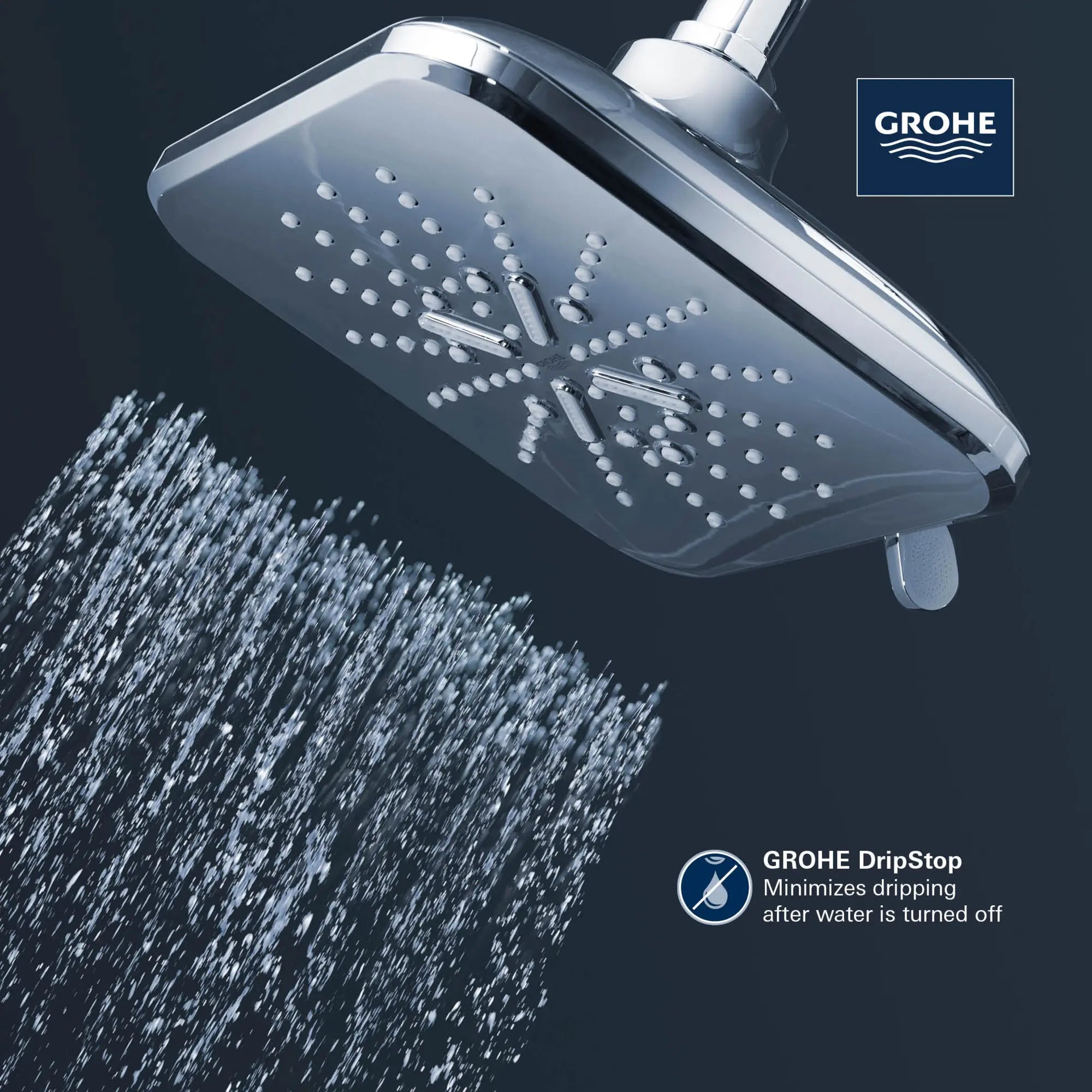 Pomme de douche de  6½ po - 3 jets, 6,6 L/min (1,75 gpm) // CHROME STARLIGHT GROHE // 69131_GROHE_SmartActive_Square_ShowerHead_26797_0_Infographics_4_0_CDNwebp.webp