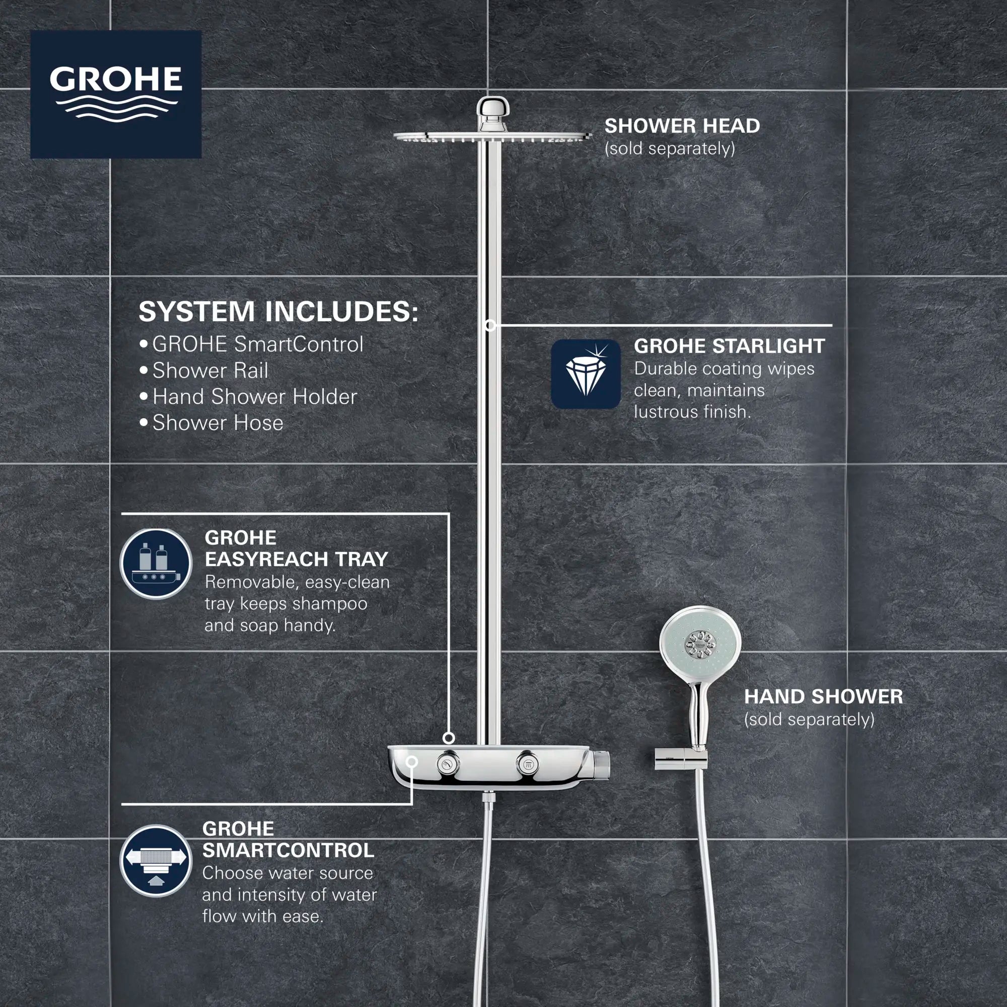Système de douche avec valve thermostatique // CHROME STARLIGHT GROHE // 69145_2018_SmartControl_Exposed_26379000_Info_F1_0_CDNwebp.webp
