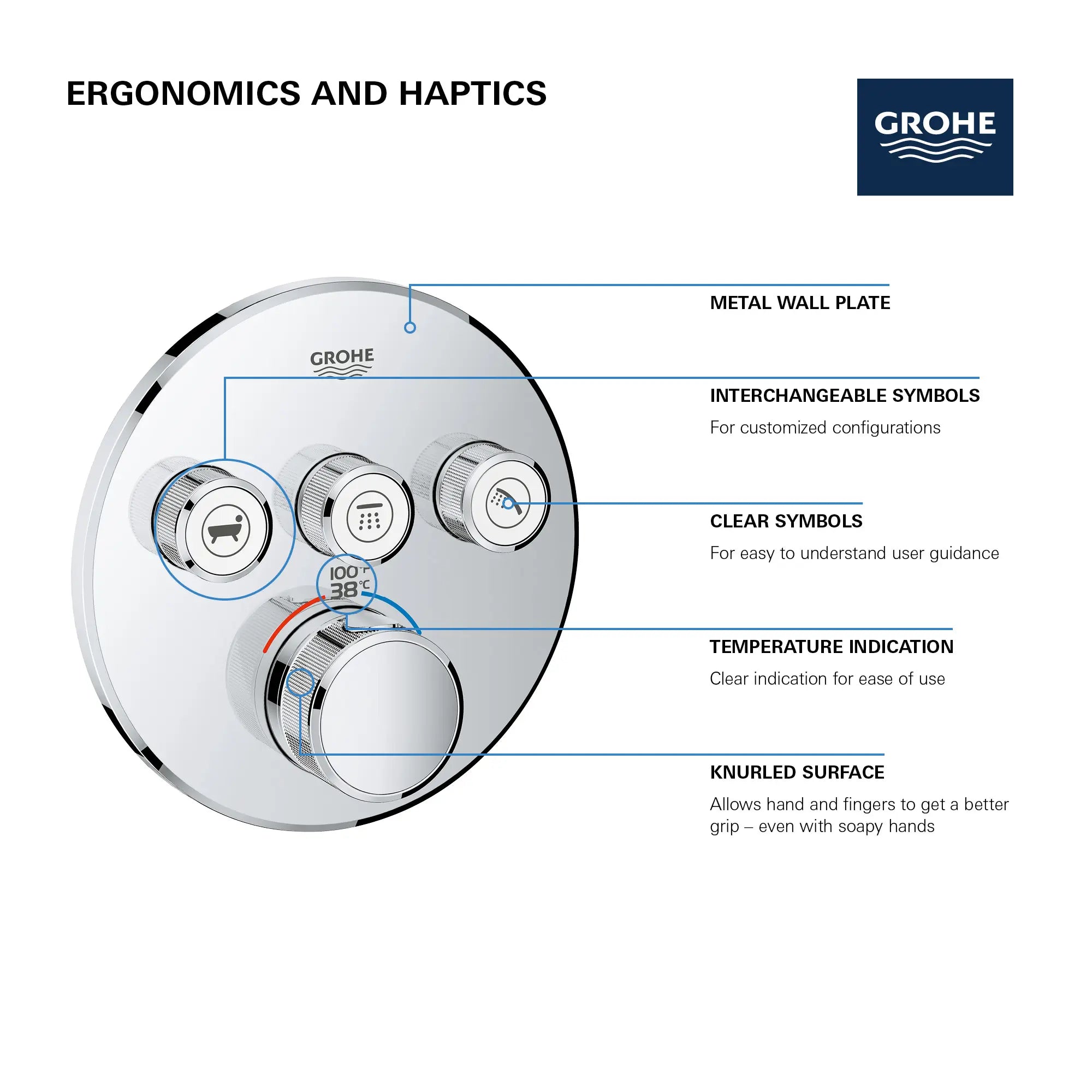 GrohTherm SmartControl Garniture de valve thermostatique à fonction triple // CHROME STARLIGHT GROHE // 69162_GROHE_SmartControl_Round_29138000_Triple_Function_Info_2_0_CDNwebp.webp