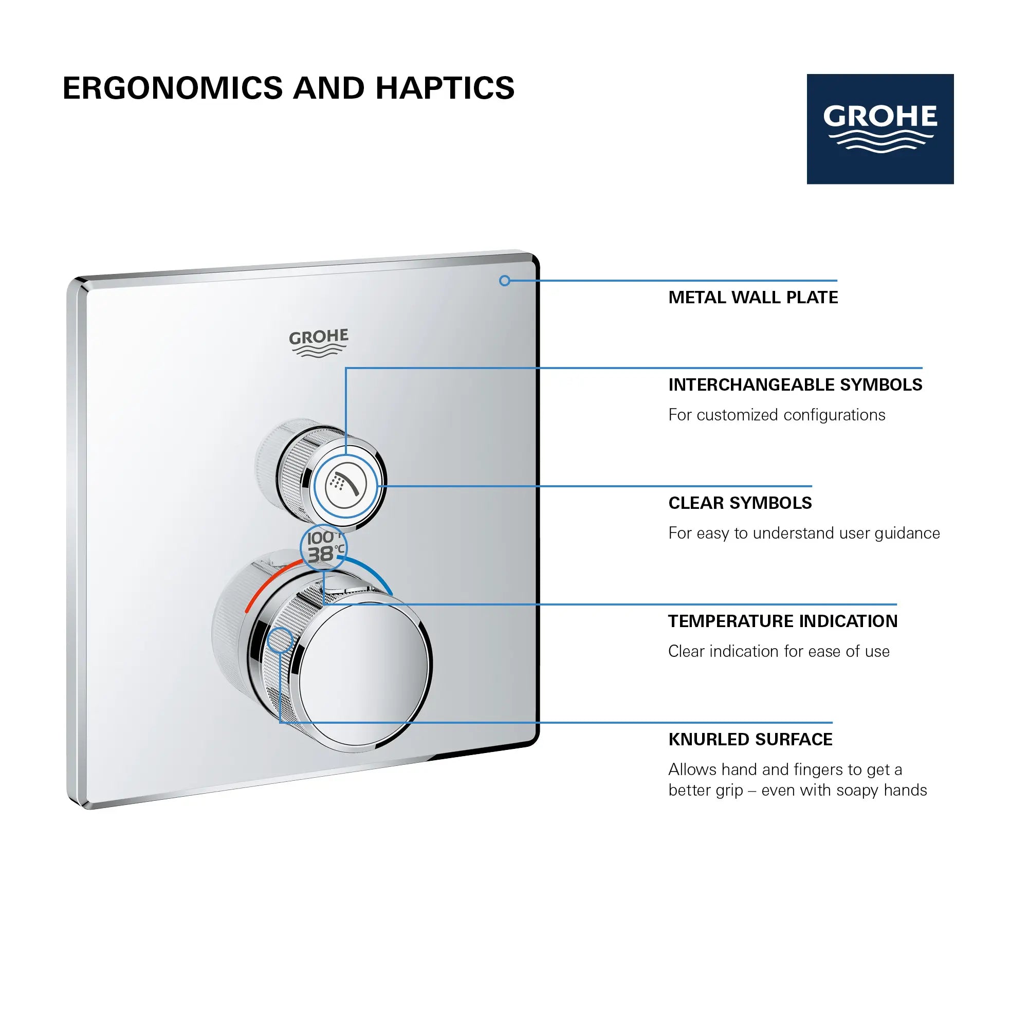 GrohTherm SmartControl Garniture de valve thermostatique à fonction simple  // CHROME STARLIGHT GROHE // 69174_GROHE_SmartControl_Square_29140000_Single_Function_Info_2_0_CDNwebp.webp