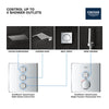 [29127000] Triple Volume Control Trim - GROHE StarLight Chrome