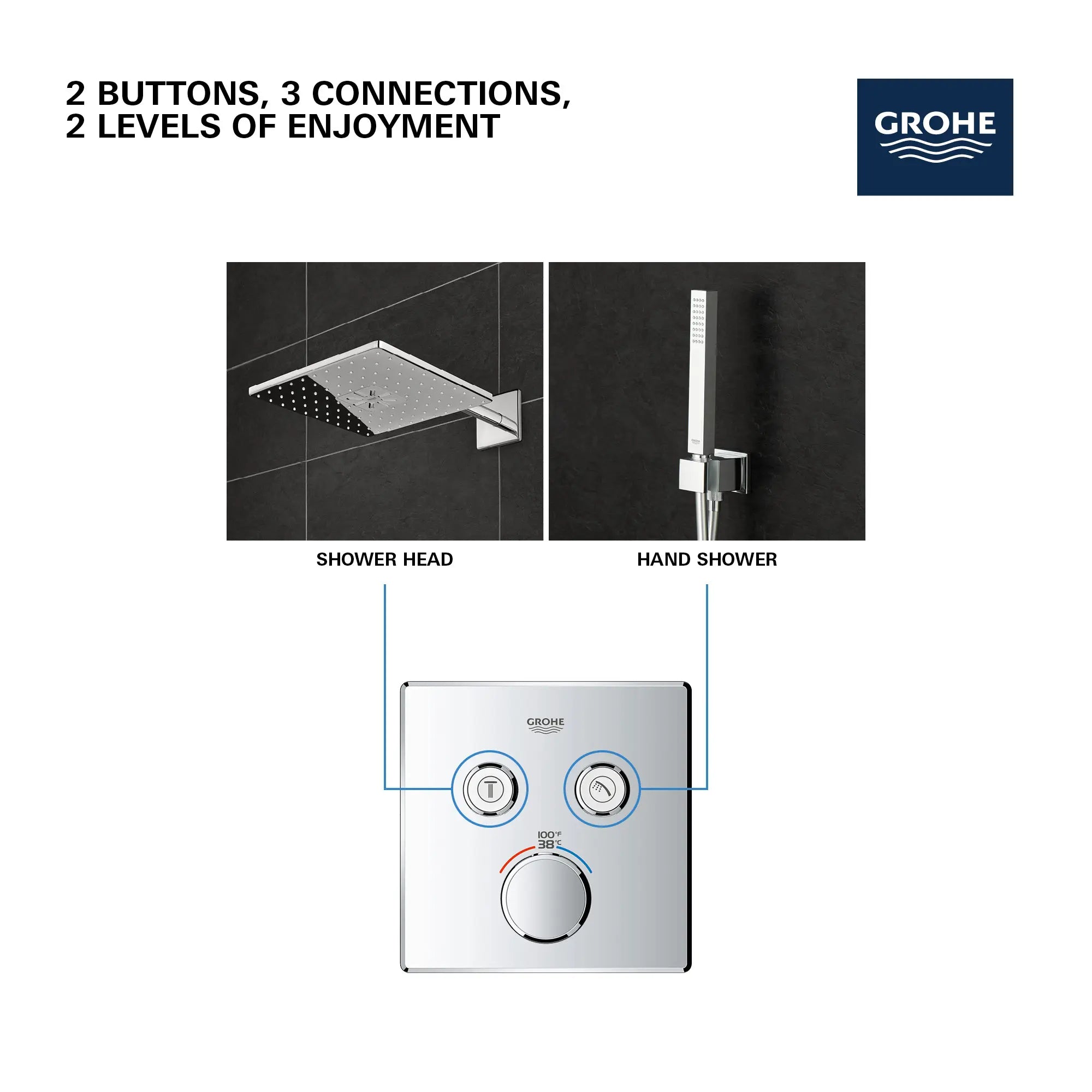 GrohTherm SmartControl Garniture de valve thermostatique à fonction double // CHROME STARLIGHT GROHE // 69185_GROHE_SmartControl_Square_29141000_Dual_Function_Info_4_0_CDNwebp.webp