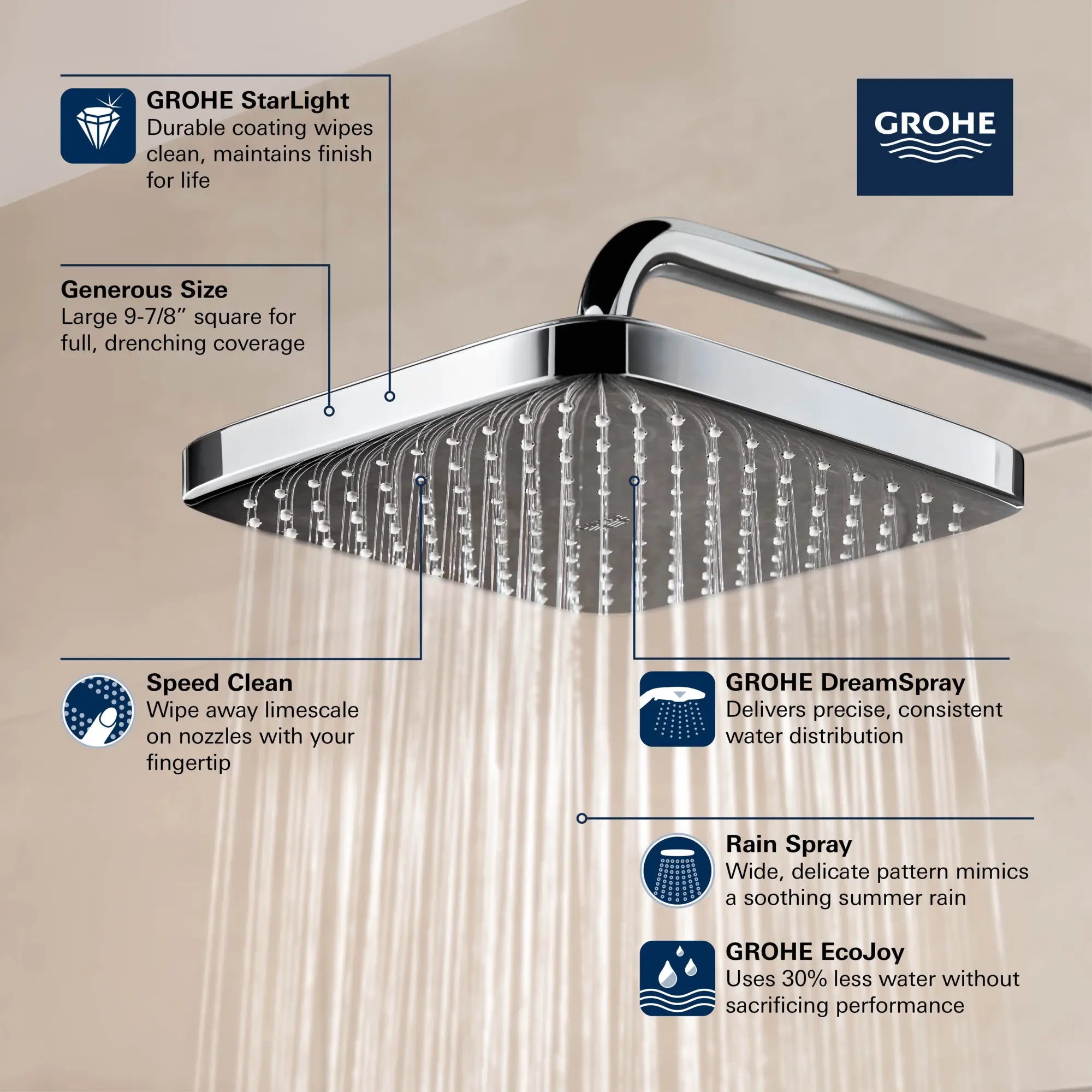 Pomme de douche à effet pluie 250, 9-7?8 po - 1 jet, 1,75 gpm // CHROME STARLIGHT GROHE // 69239_GROHE_Tempesta250_Square_26718_0_Infographics_1_CDNwebp.webp