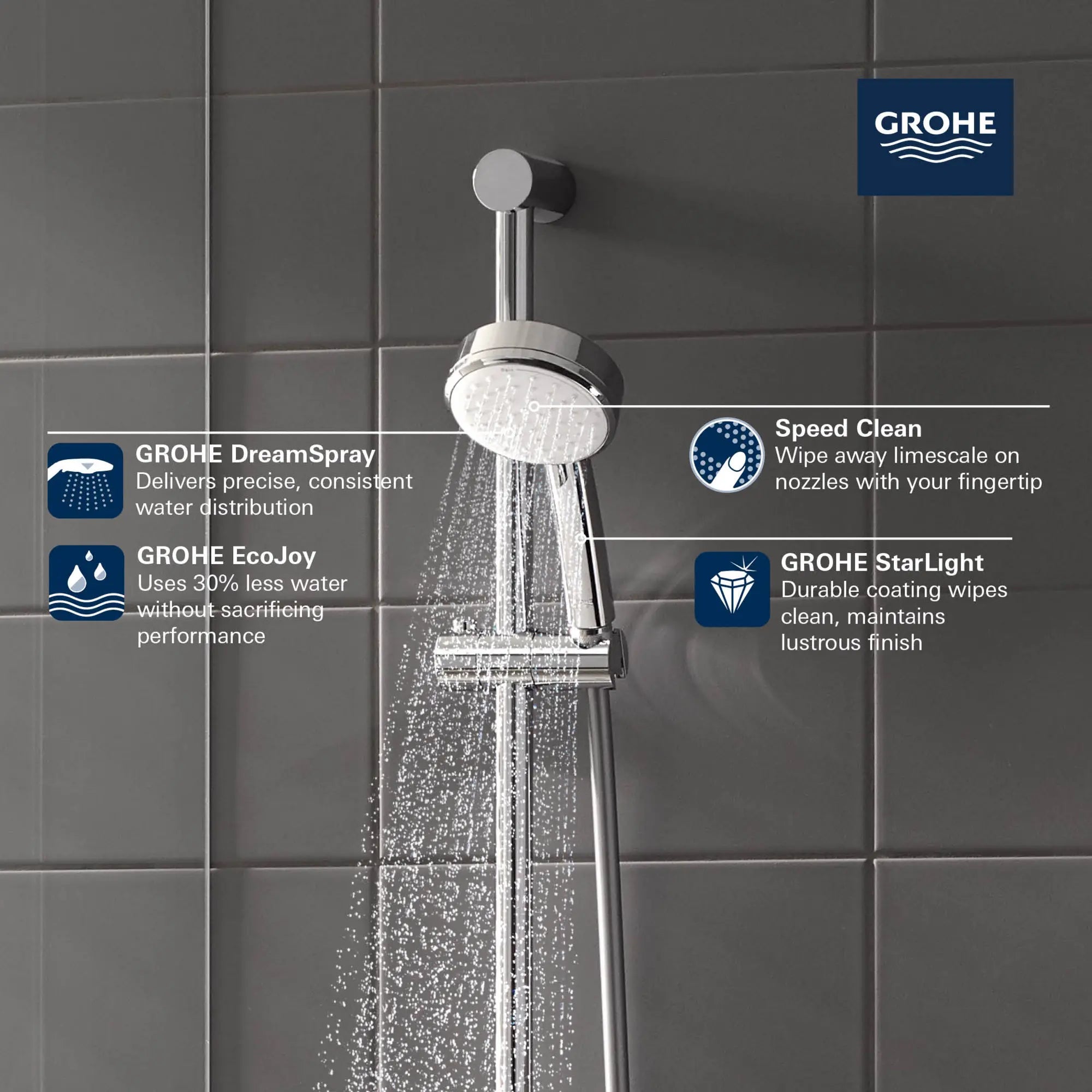 Douchette 100 - 2 jets, 5,7 L/min (1,5 gpm) // CHROME STARLIGHT GROHE // 69244_GROHE_Matte_Black_Launch_TEMPESTA_COSMOPOLITAN_Hand_Shower_27571_E_Info_1_0_CDNwebp.webp
