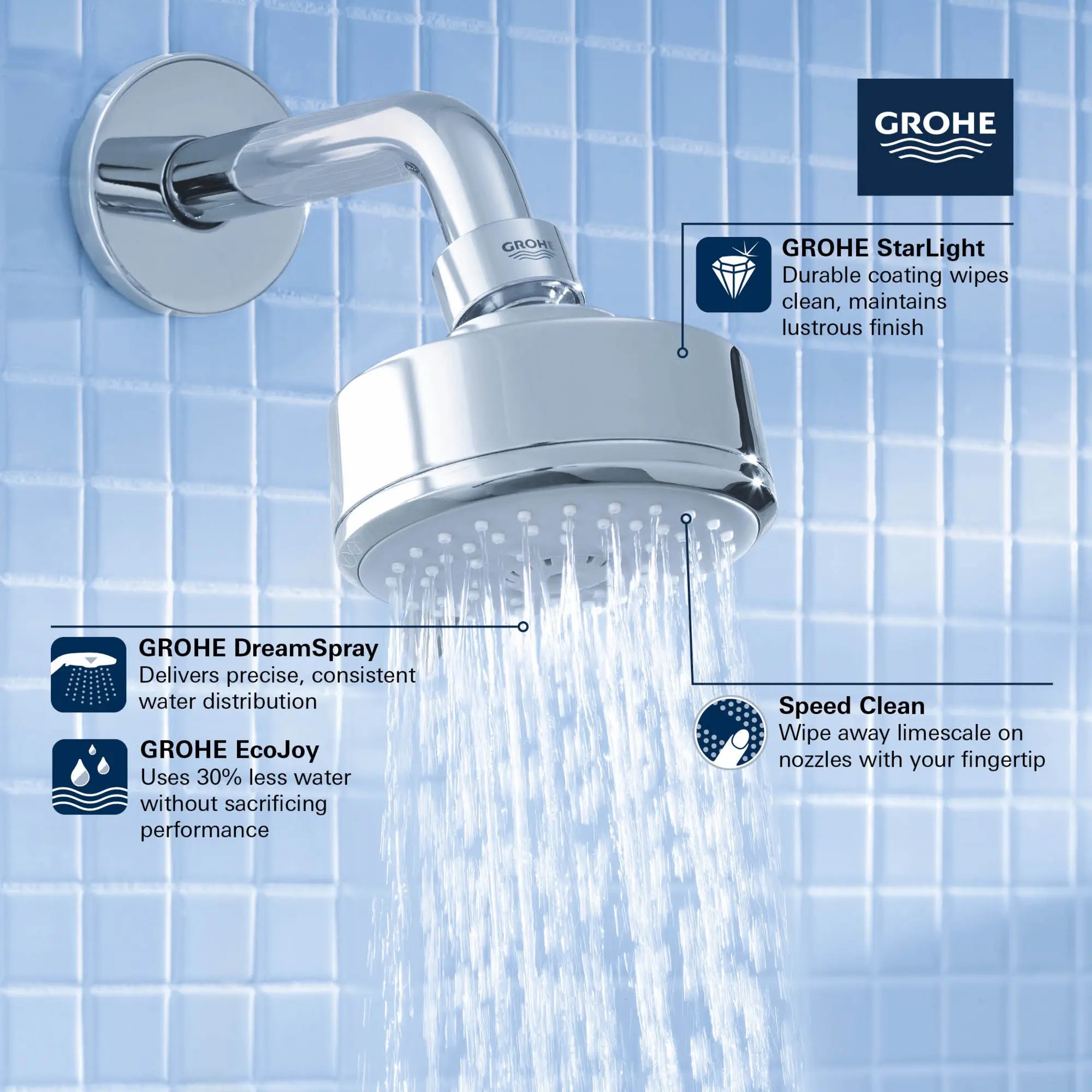 Pomme de douche 100, 4 po - 1 jet, 5,7 L/min (1,5 gpm) // CHROME STARLIGHT GROHE // 69251_GROHE_Matte_Black_Launch_TEMPESTA_COSMOPOLITAN_Shower_Head_26051_1_Info_1_0_CDNwebp.webp